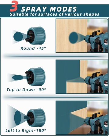 Електрична система розпилення фарби jutyum 850 Вт, 3 схеми розпилення, контейнер для фарби 900 мл, пістолет-розпилювач для настінної фарби/лаків та глазурі всередині/зовні приміщення Пістолет-розпилювач вкл. 6 сопел та 10 шт. фільтрувального паперу