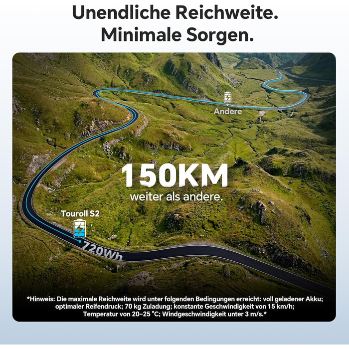 Складаний електровелосипед Touroll S2 2026 для чоловіків, фетбайк 250 Вт, всюдихідні шини 20&394.0&39, запас ходу 150 км, акумулятор 720 Втгод, схвалено німецькими правилами дорожнього руху (StVZO) електричний велосипед для міста, бездоріжжя та щоденних п