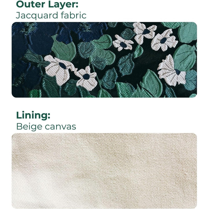 Косметичка Peachome з квітковим візерунком, жакардова тканина, вінтажна косметичка на блискавці, дорожня косметичка, подарунки для