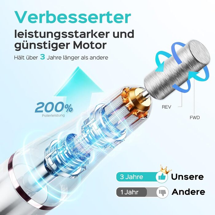 Електрична фреза для нігтів COSLUS C42