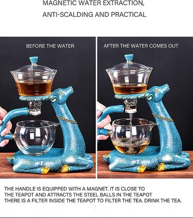 Набір скляних чайників RORA з напівавтоматичним обертанням та ситечком для чаю, Лінивий Кунг-Фу, (Олень) Синій