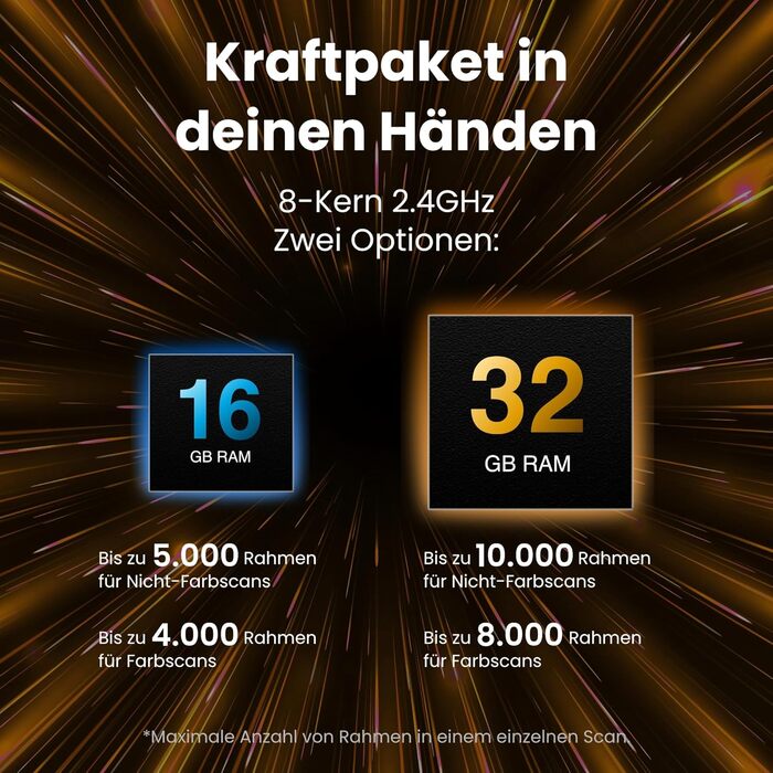 Сканер Revopoint MIRACO PRO для 3D-принтерів, портативний 3D-сканер із поворотним екраном на 180, точністю до 0,02 мм, повнокольор