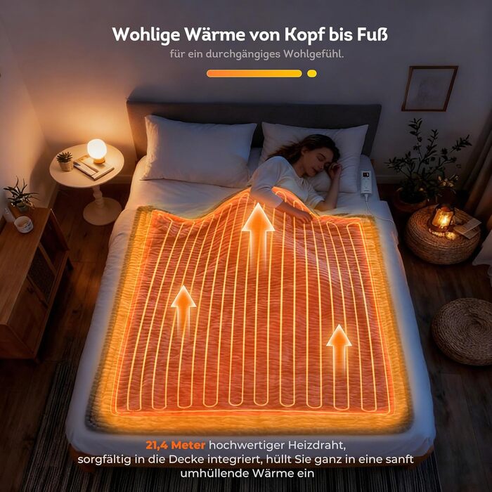 Електрична ковдра 180x130 см 9 налаштувань температури та автоматичне вимкнення із захистом від перегріву Ковдра з підігрівом, яку можна прати в пральній машині, подарунки для жінок