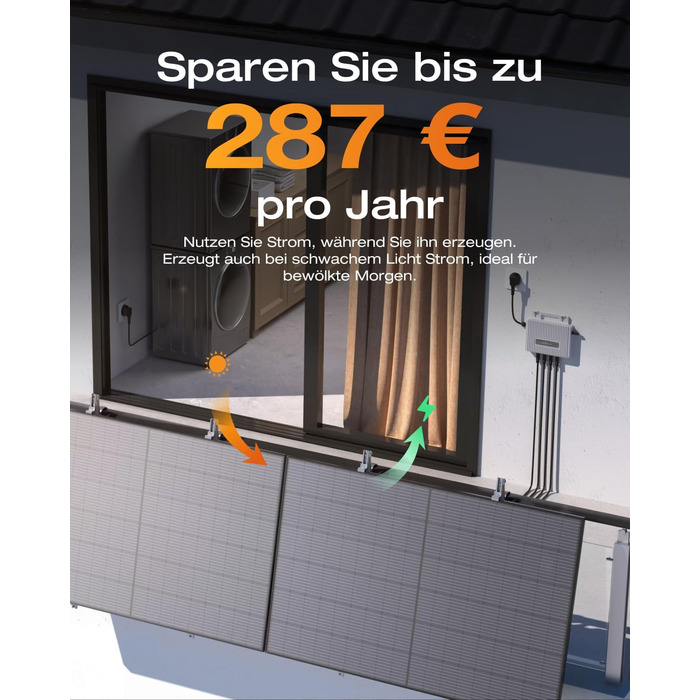 Балконна електростанція Solarway 1000 Вт / 800 Вт у комплекті з штекерним підключенням - Найновіший інвертор EcoFlow Stream 800 Вт - Повний комплект сонячної системи - Двосторонні чорні сонячні панелі 500 Вт, EcoFlow та аксесуари