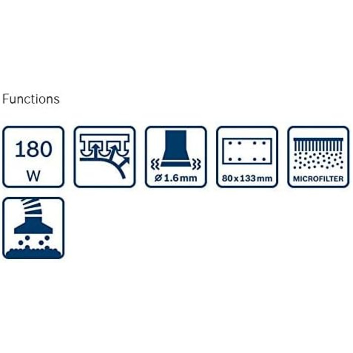 Професійна ексцентрикова шліфувальна машина Bosch GSS 160-1 A Multi (потужність 180 Вт, діаметр окружності 1,6 мм, L-BOXX)