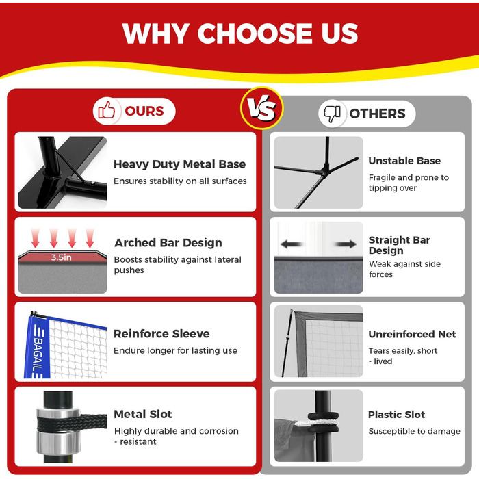 Портативна волейбольна сітка BAGAIL (3,6 м), Регульована висота, Міцна окремостояча рама, Для приміщень та вулиці, Синя