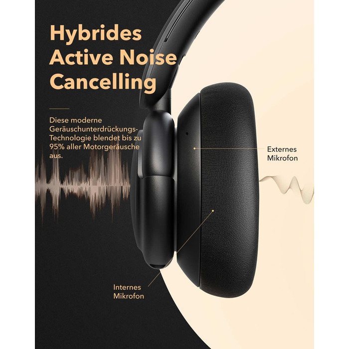 Навушники soundcore by Anker Q30, гібридна активна шумоізоляція, індивідуальні режими, звук у форматі hi-res, еквалайзер у додатку