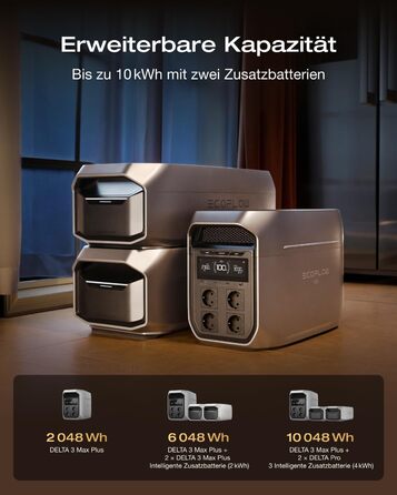 Портативна електростанція ECOFLOW DELTA 3 Max Plus 2048 Втгод, 0 ПДВ, мікроінвертор WLAN Stream 800 Вт, розширюється до 10 кВтгод, вихідна потужність змінного струму 3000 Вт, зарядка 080 за 47 хв, сонячна енергія для дому, кемпінгу, мікроінвертор DELTA 3 