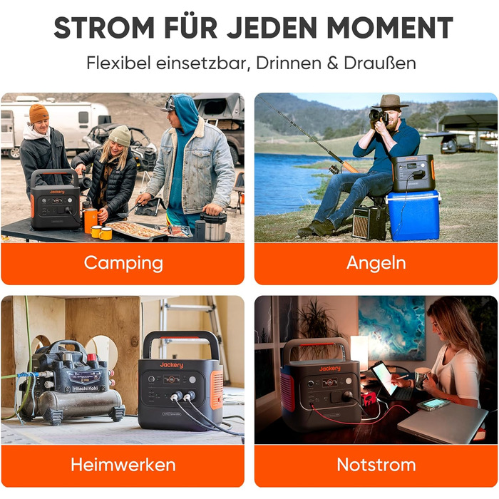 Портативна електростанція Jackery 2000 v2 із сонячною панеллю 200 Вт, сонячним генератором потужністю 2042 Втгод з вихідною потужністю 2200 Вт, швидкою зарядкою LiFePO4 акумулятора для кемпінгу, автофургона, автономного використання E2000 V2200 Вт