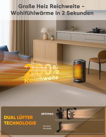 НОВИЙ Енергозберігаючий електричний вентилятор-обігрівач ПЕРЕМОЖЕЦЬ ТЕСТУ, керамічний електричний вентилятор-обігрівач потужністю 1500 Вт з термостатом, захистом від перегріву, перекидання та захисту від дітей, 12-годинним таймером, обігрівачем, включаючи