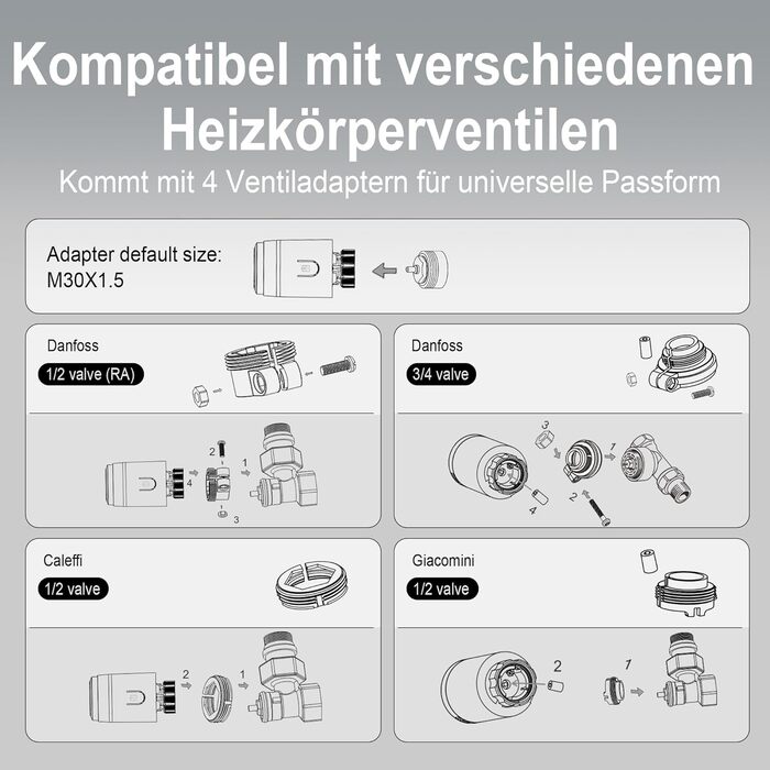 І Voice Control (Alexa, Google Assistant), Energy Saving, 2-Pack, Zigbee TRV Extension, Wireless Heat Thermostat, APP