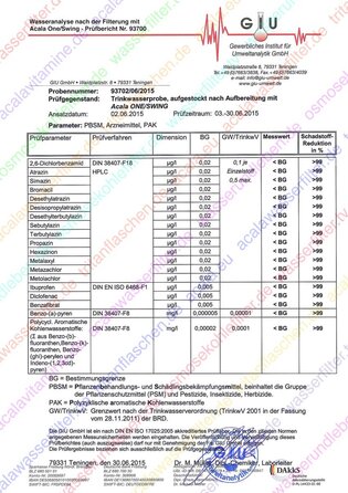 Фільтр для води AcalaQuell Swing світло-блакитний Фільтр для води з активованим вугіллям Найвища продуктивність фільтра - багатошаровий Без BPA та BPB ReNaWa - Технологія Створює смачну, корисну воду