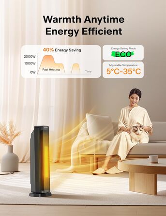 В 1 Електричний кімнатний обігрівач 2000 Вт з пультом дистанційного керування, енергоефективний, портативний керамічний нагрівач,