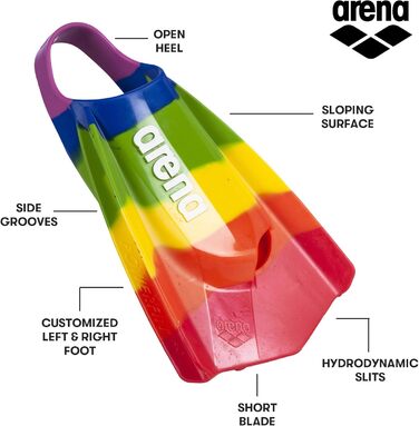 Ласти для тренувань з плавання ARENA Powerfin Pro II, ласти для дорослих, 100 силіконові, зручні короткі ласти для басейнів 11-12 років, EU Arena Pride