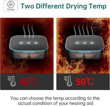 Електронна сушарка для слухових апаратів, ультрафіолетове C (UV-C) очищення та осушувач, автоматична сушарка