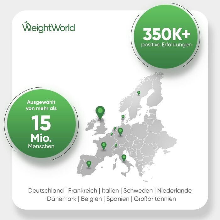 Мультивітамінні таблетки WeightWorld (400 шт.)