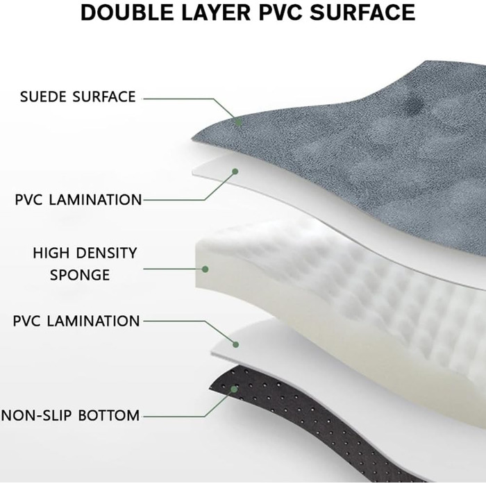 Автомобільний матрац для Audi Q7 2(II) 4M 2015-2025, самонадувальний автомобільний надувний матрац для багажника, автомобільний матрац для кемпінгу, подорожей та використання на природі, B звичайний B