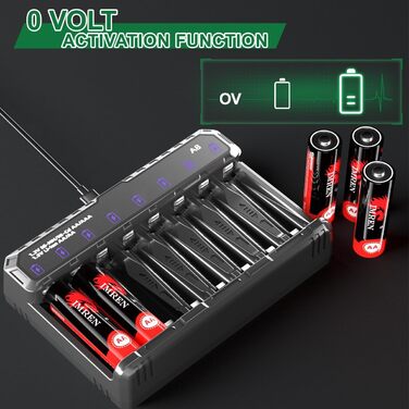 Зарядний пристрій IMREN для літієвих акумуляторів типу AA AAA, зарядний пристрій для акумуляторів типу AA AAA 1,5 В для літієвих та 1,2 В для нікель-метал-гідридних/нікель-дегідних акумуляторів типу AA AAA, функція швидкої зарядки 5 В 2 А через вхід USB-C