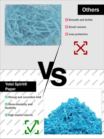 Подрібнений папір YOTEI SPIRIT для подарункової коробки - Наповнювач для посилок, кошиків, коробок та упаковки - Захист та декор (бірюзовий, 2,5 кг)