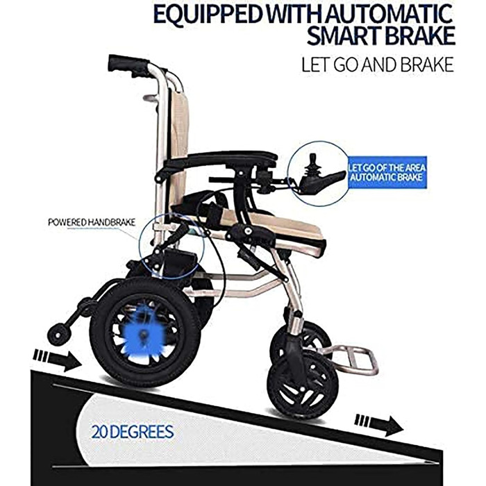 Електричні інвалідні коляски для дорослих, моторизовані, розбірні, легкі, люкс з алюмінію, 14 кг, мобільна літієва батарея, підходить для електричних інвалідних візків для людей похилого віку та інвалідів, два л