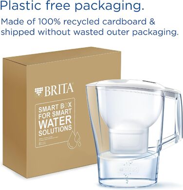 Фільтр для води BRITA Глечик-глечик Aluna білий (2,4 л) в т.ч. картридж MAXTRA PRO All-in-1 фільтр для зменшення вапняного нальоту, хлору, металів, таких як свинець і мідь, а також речовин, що погіршують смак у воді Неодружений