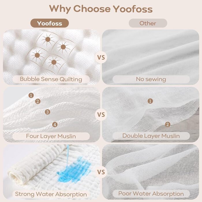 Муслінові серветки для відрижки набір з 5 серветок 65x65 см муслінові серветки 100 бавовняна тканина поглинаючі складні пелюшки дл