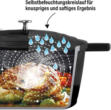 Кокотниця з кришкою індукційна 20 см, 2,6 л, лита алюмінієва каструля з покриттям з частинок справжнього каменю, каструля для запі