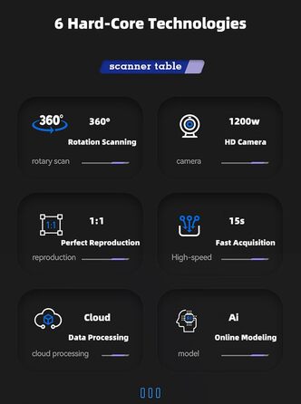 Електричний поворотний стіл HLGKBY на 360 для 3D-сканування людського тіла, керування APP, 6 HD-камер, надвисока точність 1/1000,
