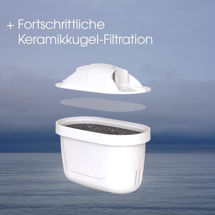 Фільтр-картриджі для води Stelton Magnesium+, сумісні з фільтр-глечиком Stelton та Brita Maxtra/Maxtra+, упаковка з 3 штук, білі