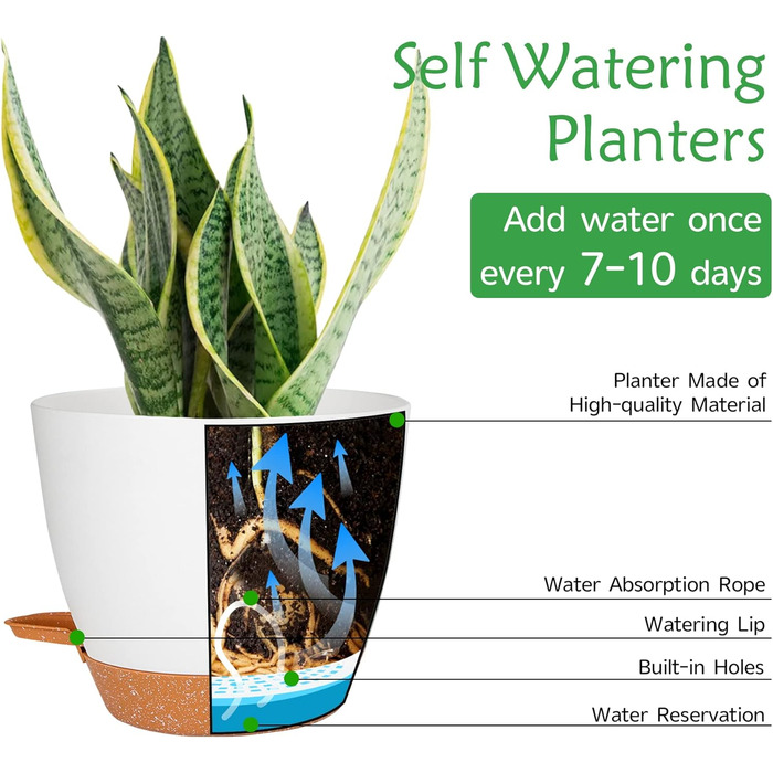 Квітковий горщик CSYY, набір із 7 пластикових квіткових горщиків із системою поливу, 20,3/19/17,7/16,5/15,2/14/12,7 см, самополивний горщик для рослин із блюдцем, для використання в приміщенні та на вулиці, білий, 7 предметів