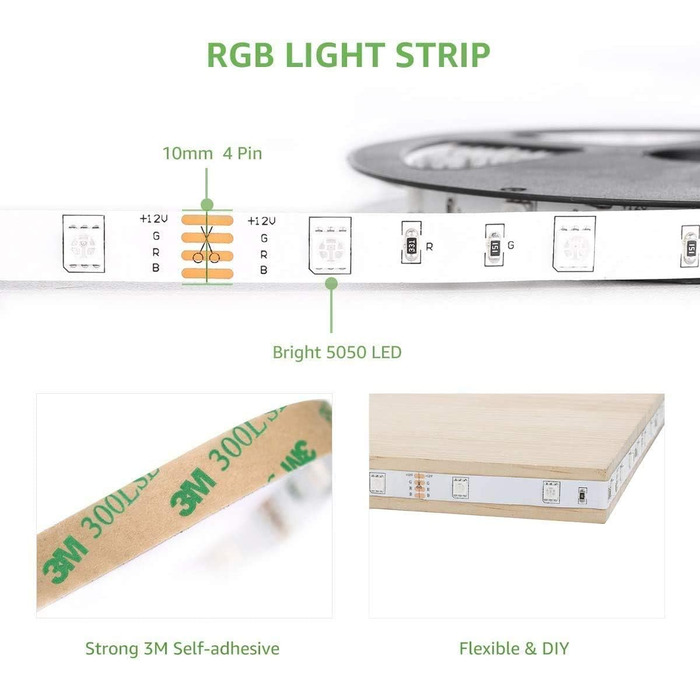 Набір світлодіодних стрічок LE RGB, світлодіодні стрічки 5050 SMD, 12 В, самоклеючі світлодіодні стрічки, гнучка світлодіодна стрічка, світлодіодна стрічка, світлодіодна стрічка IP20, блок живлення та контролер у комплекті (20 м)