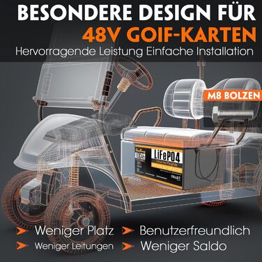 Літій-іонний акумулятор LiFePO4 48 В (51,2 В) ємністю 100 Аг з вбудованою системою управління будинком (BMS) 200 А, мобільним додатком, зарядним пристроєм, сенсорним монітором та ремінцем для перенесення, 6000 циклів розрядки/зарядки, ідеально підходить д