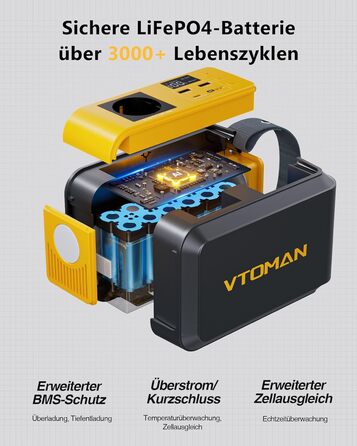 Портативна електростанція VTOMAN Jump 1500X 1500 Вт, сонячний генератор LiFePO4 потужністю 828 Втгод з можливістю розширення до 2376 Втгод, швидка зарядка 230 В змінного струму/100 Вт через USB-C для кемпінгу, подорожей, надзвичайних ситуацій, автофургоні