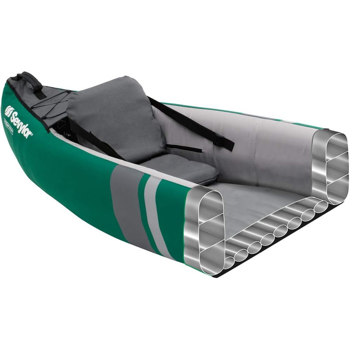 Каное Sevylor Adventure Plus надувне каное для 2 осіб 1 дитини, складне байдарка з міцною зовнішньою оболонкою з поліестеру, висока стійкість на воді. Одномісне