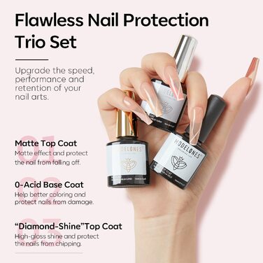 Стартовий набір для манікюру modelones (12 кольорів)