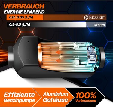 Дизельний обігрівач KESSER 8 кВт Дизельний обігрівач 12 В/24 В з таймером, РК-дисплеєм та пультом дистанційного керування Швидкий нагрів Повітряний обігрівач з глушником та термостатом (чорний, 8 кВт) Чорний 8 кВт