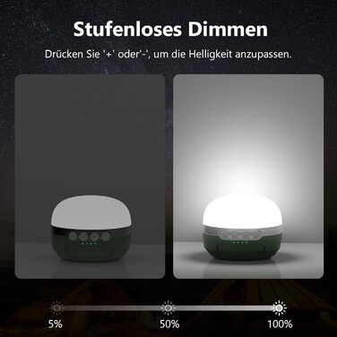 Світлодіодний кемпінговий ліхтар із акумулятором 8400 мАг, кемпінговий ліхтар зі зміною кольору RGB з акумулятором USB-C, 5 режимів освітлення, плавне затемнення, водонепроникний та сильний магнітний кемпінговий ліхтар для походів, відключення електроенер