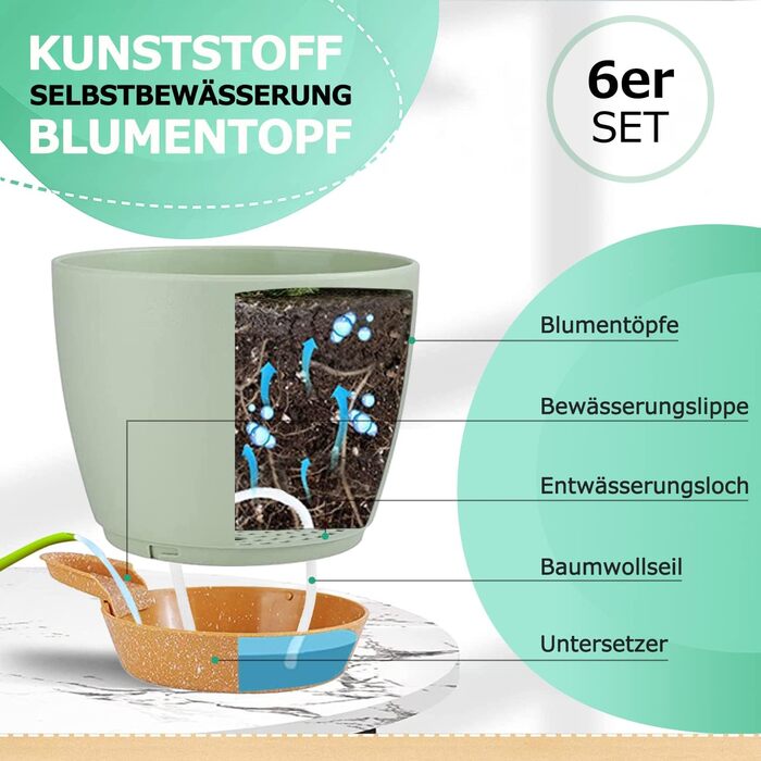 Пластиковий квітковий горщик з блюдцем 20,3/17,7/16,5/15,2/14/12,5 см, набір з 6 предметів, самополивний кашпо, горщик для трав, кухонний набір, кругле кашпо для балкону, сукуленти, кактуси, зелений