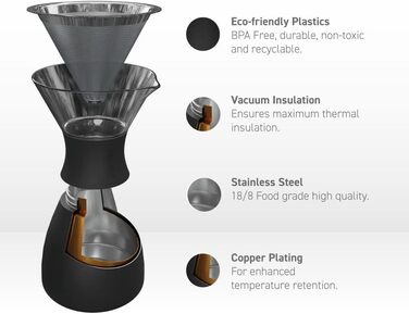 Кавоварка ASOBU ізольована, приблизно 90 мл, чорний пилосос з подвійними стінками, фільтр з нержавіючої сталі, зберігає температуру до 12 годин Чорний