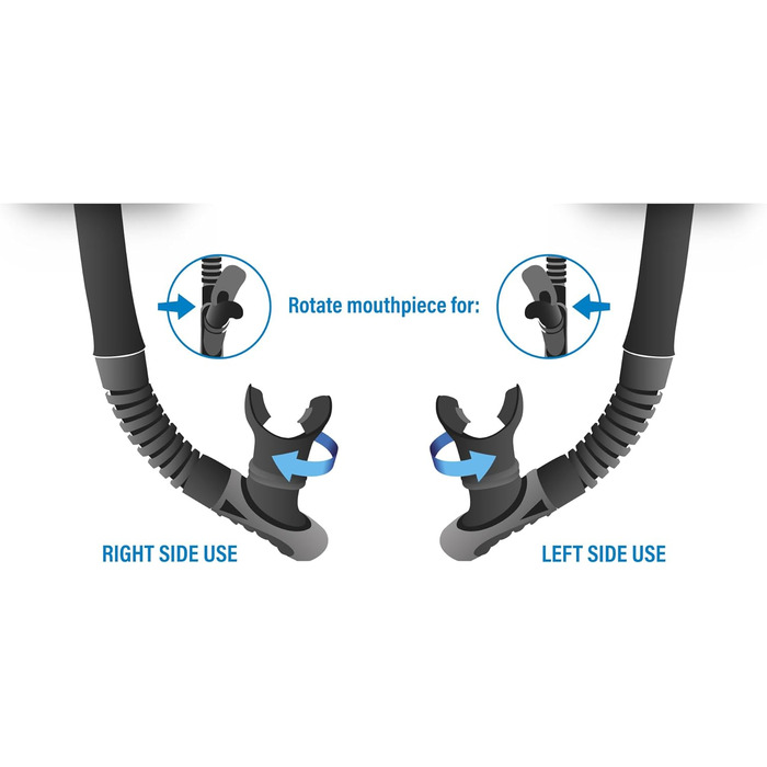 Комплект з маскою Salina та силіконовою трубкою для дорослих та підлітків, один розмір, прозорий/синій
