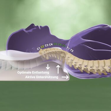 Подушка для шиї Centa-Star NeckProtect Ultra, 40 x 60 см, в&39язкопружна високотехнологічна піна, знімний чохол, який можна прати