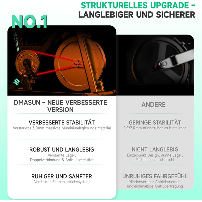 Оновлено 2026 Велотренажер, тихий домашній велоергометр DMASUN з опором 0-100, дисплеєм та тримачем для планшета, кардіотренувальний велотренажер для приміщень із зручним сидінням, до 160 кг Оновлено - зелений