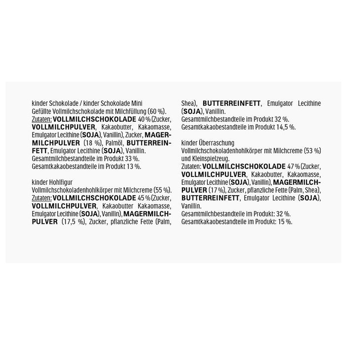 Адвент-календар Kinder Surprise & Friends, 370 г