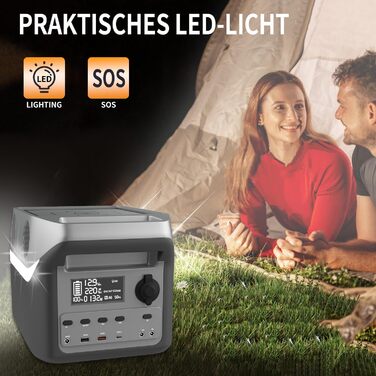 Портативна електростанція MIYANG 512 Втгод, сонячний генератор 500 Вт (пікова потужність 1000 Вт) змінного струму, бездротовий зарядний пристрій 10 Вт, електростанція для кемпінгу на свіжому повітрі, автофургонів, надзвичайних ситуацій, подорожей MY500W