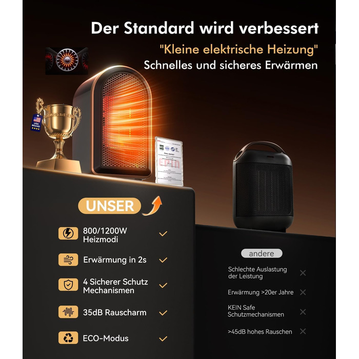 Новий оновлений міні-обігрівач для ванної кімнати 1 за продуктивністю обігріву - сертифікований Енергозберігаючий керамічний обігрівач Повністю захищений 4 системами безпеки Електричний обігрівач для спальні, офісу, кемпінгу (чорний)
