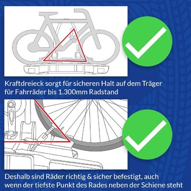 Класична стійка для велосипеда Westfalia Bikelander для зчіпного пристрою для причепа Зчіпний пристрій для 2 велосипедів Підходить для електровелосипедів Складаний Bikelander classic без сумки Single