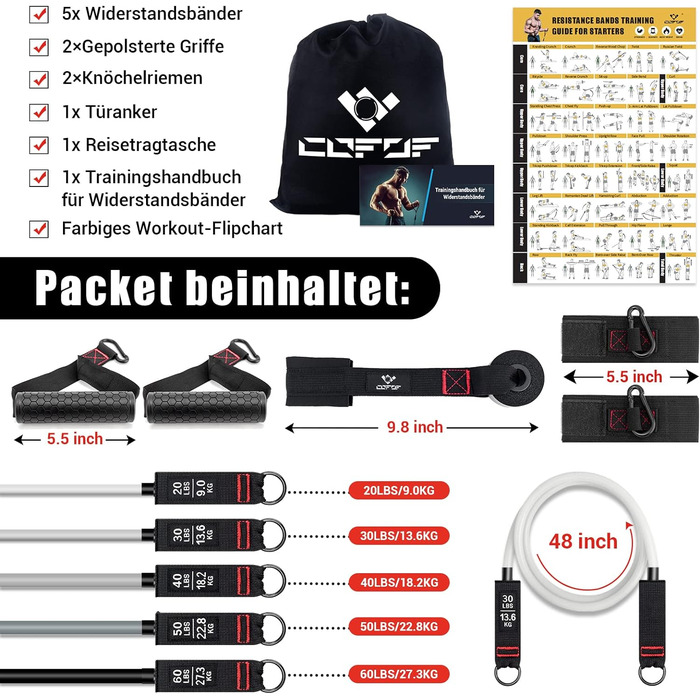 Набір еспандерів COFOF, 5 штук, до 90 кг опору