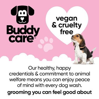 Парфуми для собак Buddycare Солодка Вишня ніжний аромат дитячої пудри, освіжаючий спрей для собак між миттями (200 мл, )