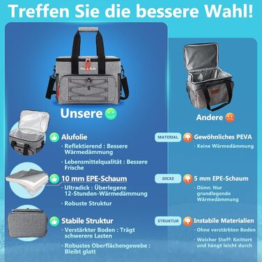 Складана сумка-холодильник для подорожей, ізольована сумка/термосумка/сумка-холодильник для їжі та напоїв, портативний холодильник для кемпінгу, пляжу, барбекю, гриля, пікніків, походів, шопінгу, 20 л