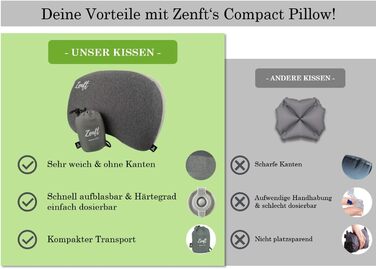 Подушка для подорожей Zenft подушка для відпочинку, подушка для подорожей, надзвичайно мяка, подушка для подорожей надувна подушка, спорядження для кемпінгу, рюкзак, автомобіль, поїзд, пікнік, пляж ідеально підходить для відпустки та подорожей